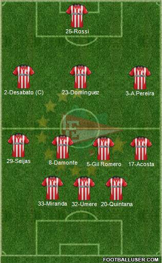 Estudiantes de La Plata Formation 2015
