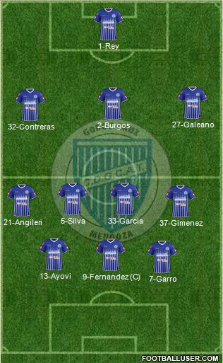 Godoy Cruz Antonio Tomba Formation 2015