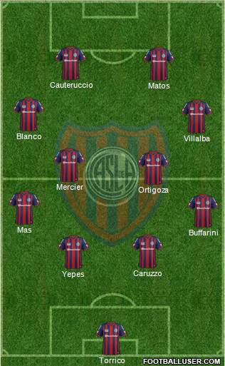 San Lorenzo de Almagro Formation 2015
