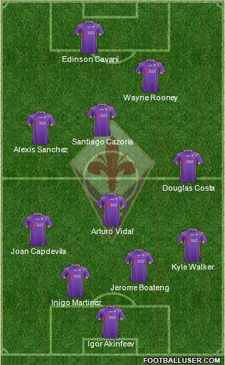 Fiorentina Formation 2015