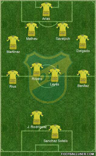 Defensa y Justicia Formation 2015