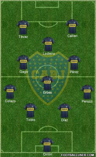 Boca Juniors Formation 2015