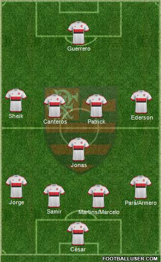 CR Flamengo Formation 2015