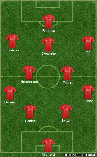 Liverpool Formation 2015