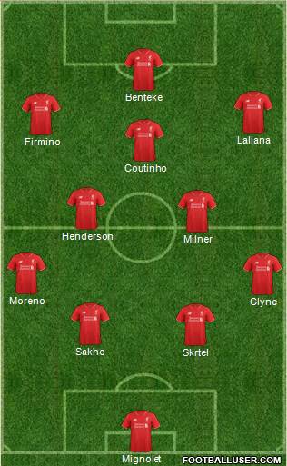 Liverpool Formation 2015