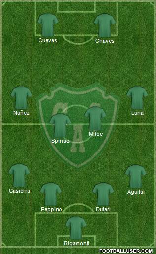 Sarmiento de Junín Formation 2015