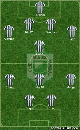 CDC Atlético Nacional Formation 2015