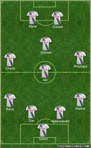 Tottenham Hotspur Formation 2015