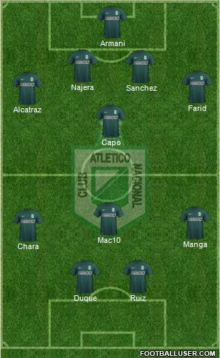 CDC Atlético Nacional Formation 2015