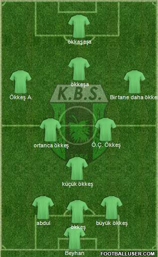 Kilis Belediyespor Formation 2015