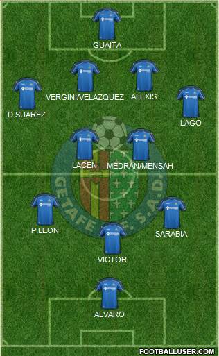 Getafe C.F., S.A.D. Formation 2015