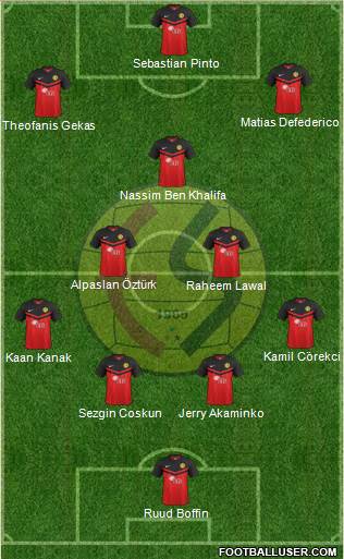 Eskisehirspor Formation 2015