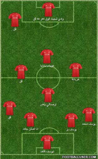 Liverpool Formation 2015