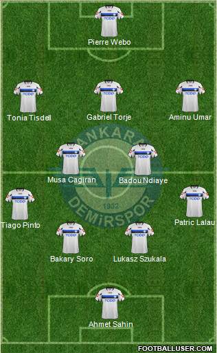 Ankara Demirspor Formation 2015