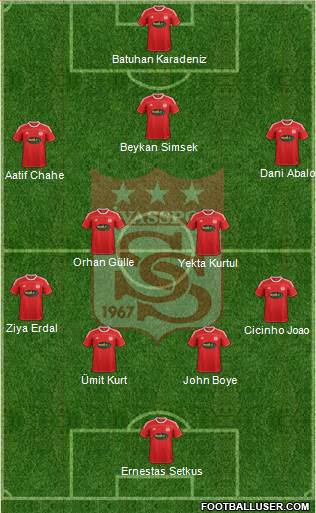 Sivasspor Formation 2015