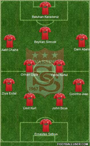 Sivasspor football formation