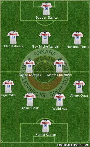 Gençlerbirligi Formation 2015