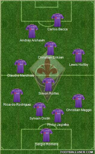 Fiorentina Formation 2015