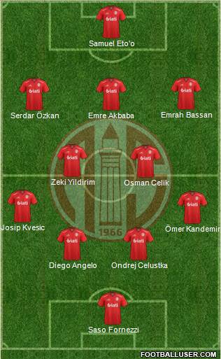 Antalyaspor A.S. Formation 2015