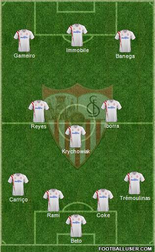 Sevilla F.C., S.A.D. Formation 2015