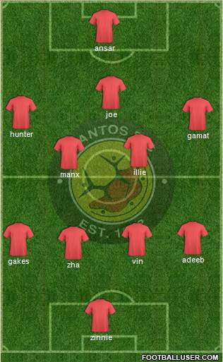 Santos Football Club Formation 2015