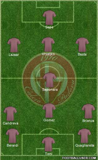 Padova Formation 2015
