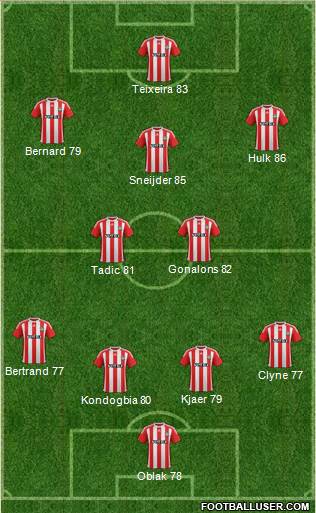Southampton Formation 2015