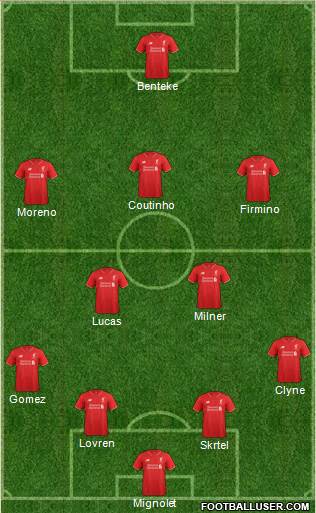 Liverpool Formation 2015