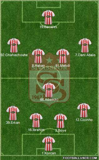 Sivasspor Formation 2015