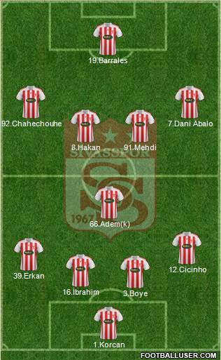 Sivasspor football formation