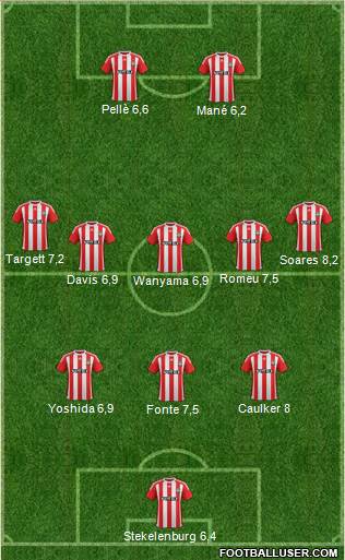 Southampton Formation 2015