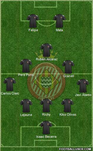 F.C. Girona Formation 2015