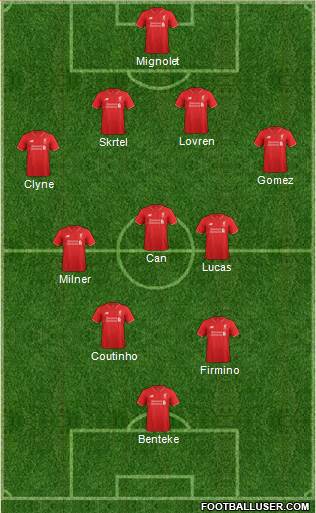 Liverpool Formation 2015