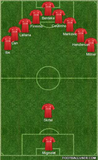 Liverpool Formation 2015