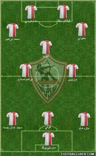 Zamalek Sporting Club Formation 2015