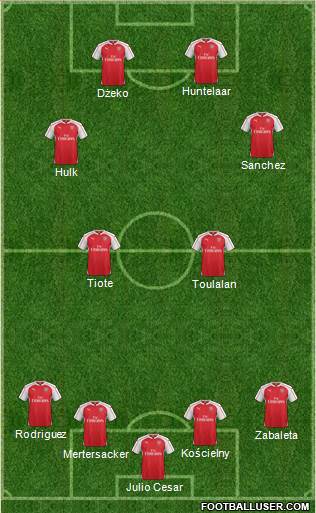 Arsenal Formation 2015