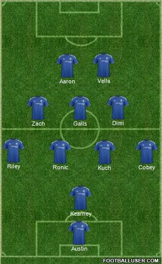 Chelsea Formation 2015