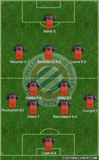 Montpellier Hérault Sport Club Formation 2015