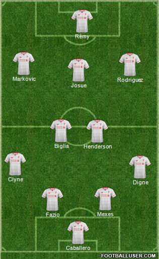 Liverpool Formation 2015