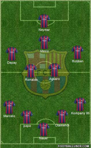 F.C. Barcelona Formation 2015