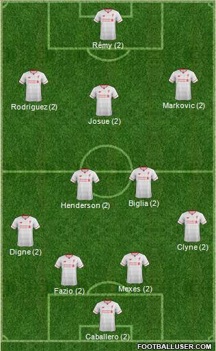 Liverpool Formation 2015