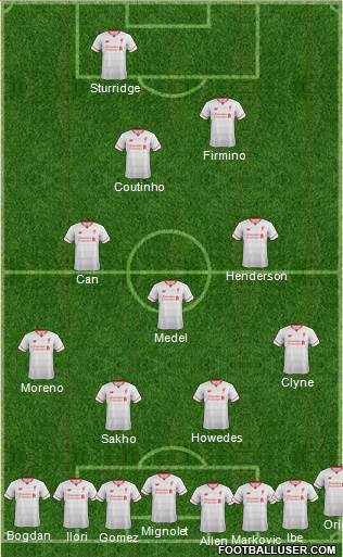 Liverpool Formation 2015
