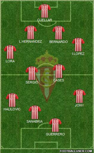 Real Sporting S.A.D. B Formation 2015