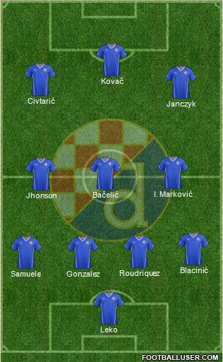 NK Dinamo Formation 2015