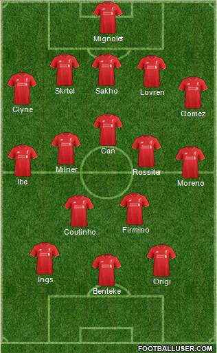 Liverpool Formation 2015