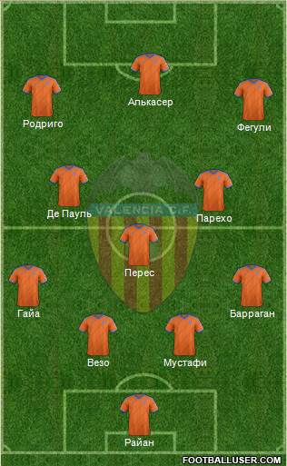 Valencia C.F., S.A.D. Formation 2015