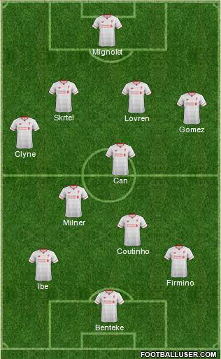 Liverpool Formation 2015