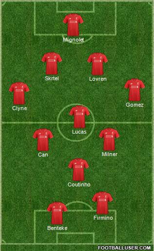 Liverpool Formation 2015