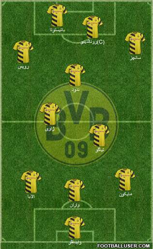 Borussia Dortmund Formation 2015