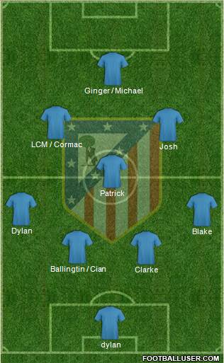 C. Atlético Madrid S.A.D. Formation 2015